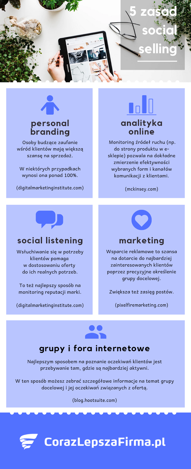 5 zasad social selling